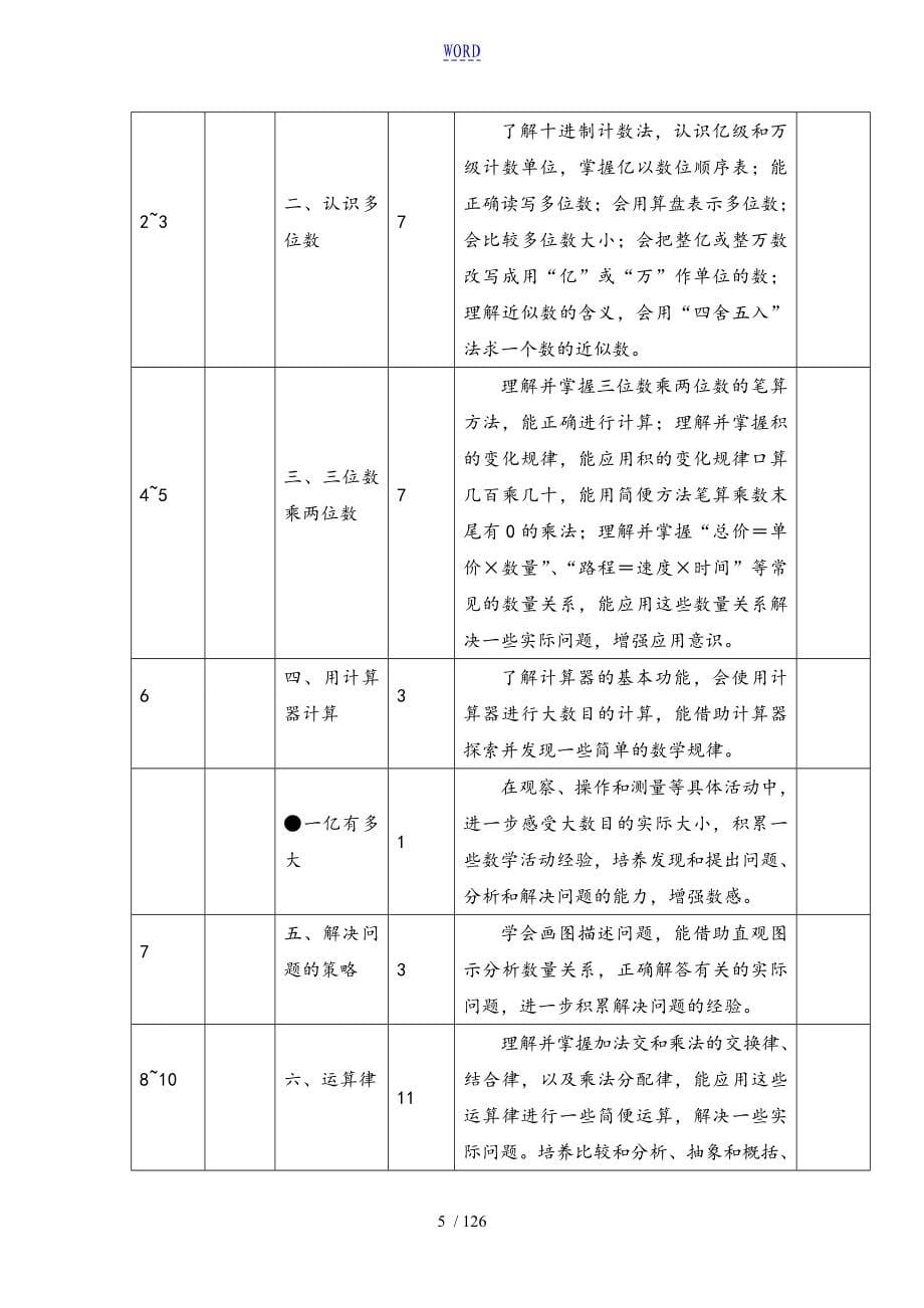 新颖苏教版四年级数学下册教案设计全册_第5页