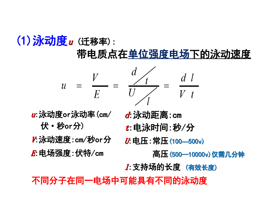 生物工程下游技术第十四章+电泳分离技术_第4页