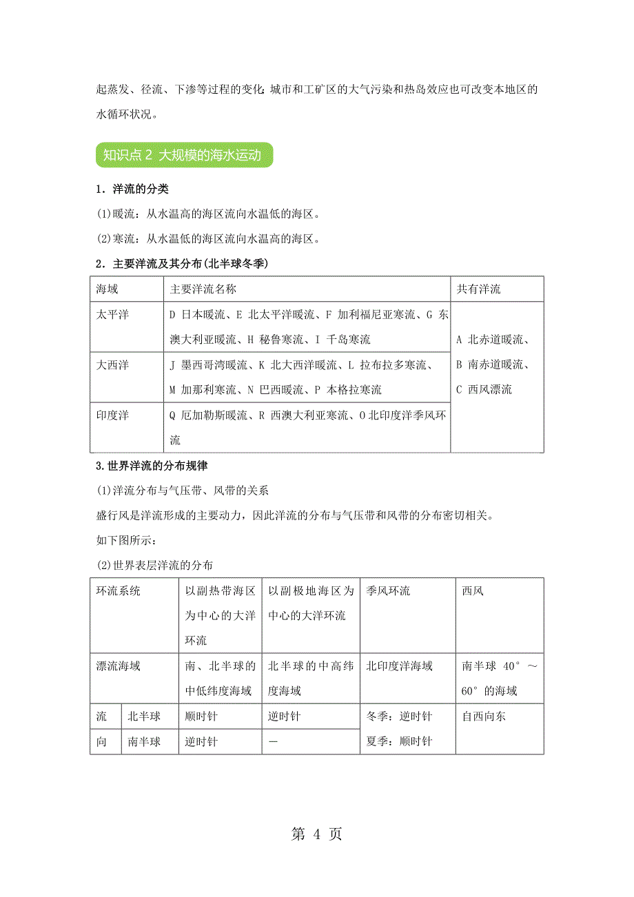 地球上的水-教案_第4页