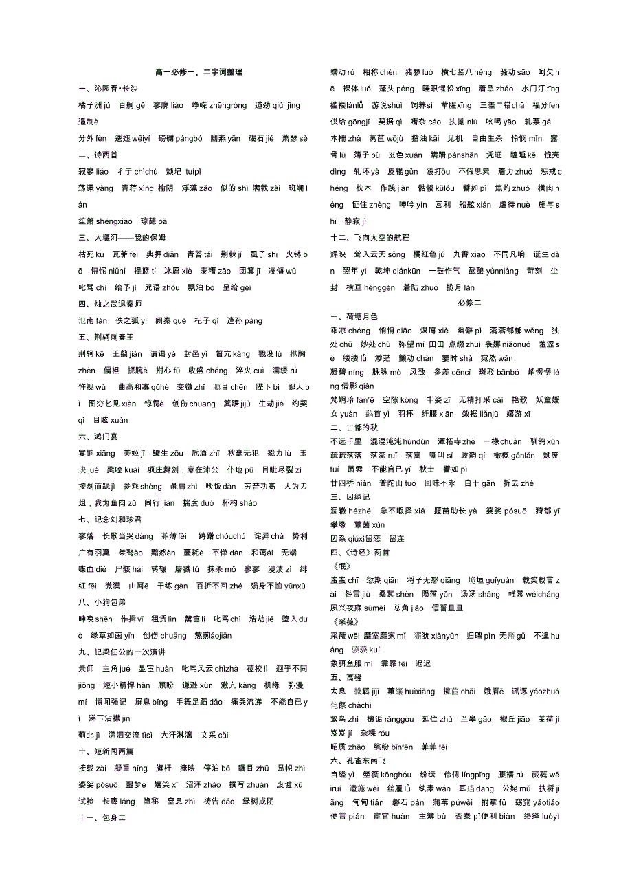 高中语文必修1_2_3_4_5字词总结{强烈推荐}(整理).docx_第1页