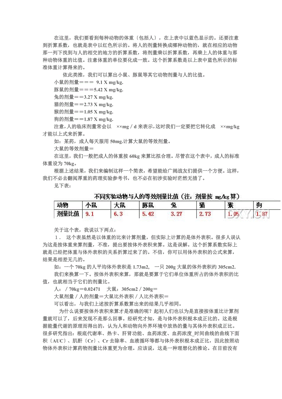 动物实验给药剂量换算_第2页