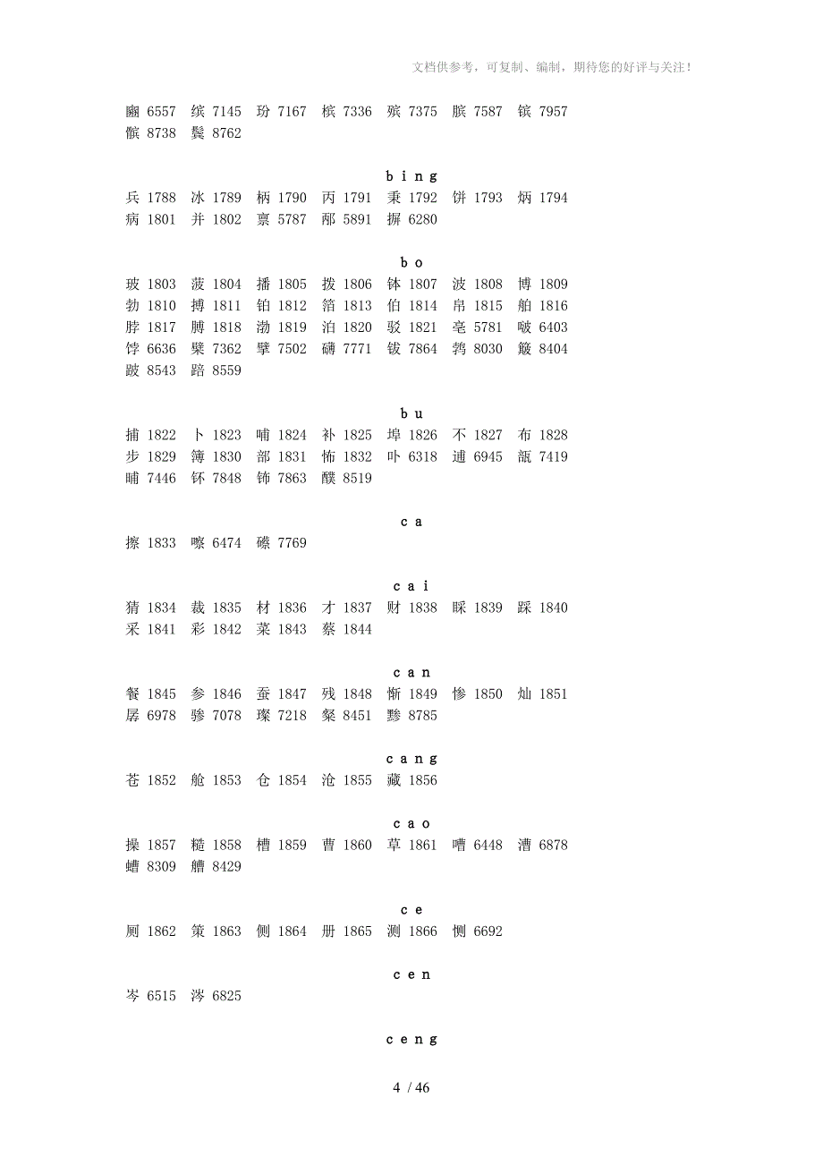 常用汉字代码表ngq_第4页