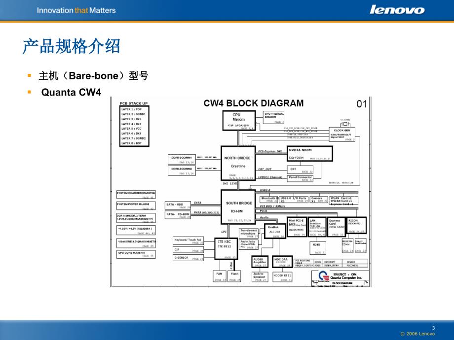 联想F31Y310硬件配置及拆装仅供参考课件_第3页