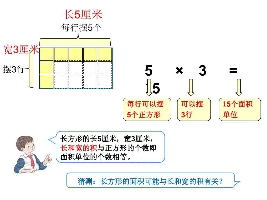 三年级数学下册课件5.2长方形正方形面积的计算12人教版共10张PPT_第5页