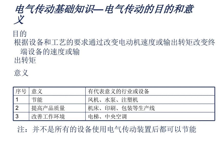 变频器基础到选型[精彩]_第5页