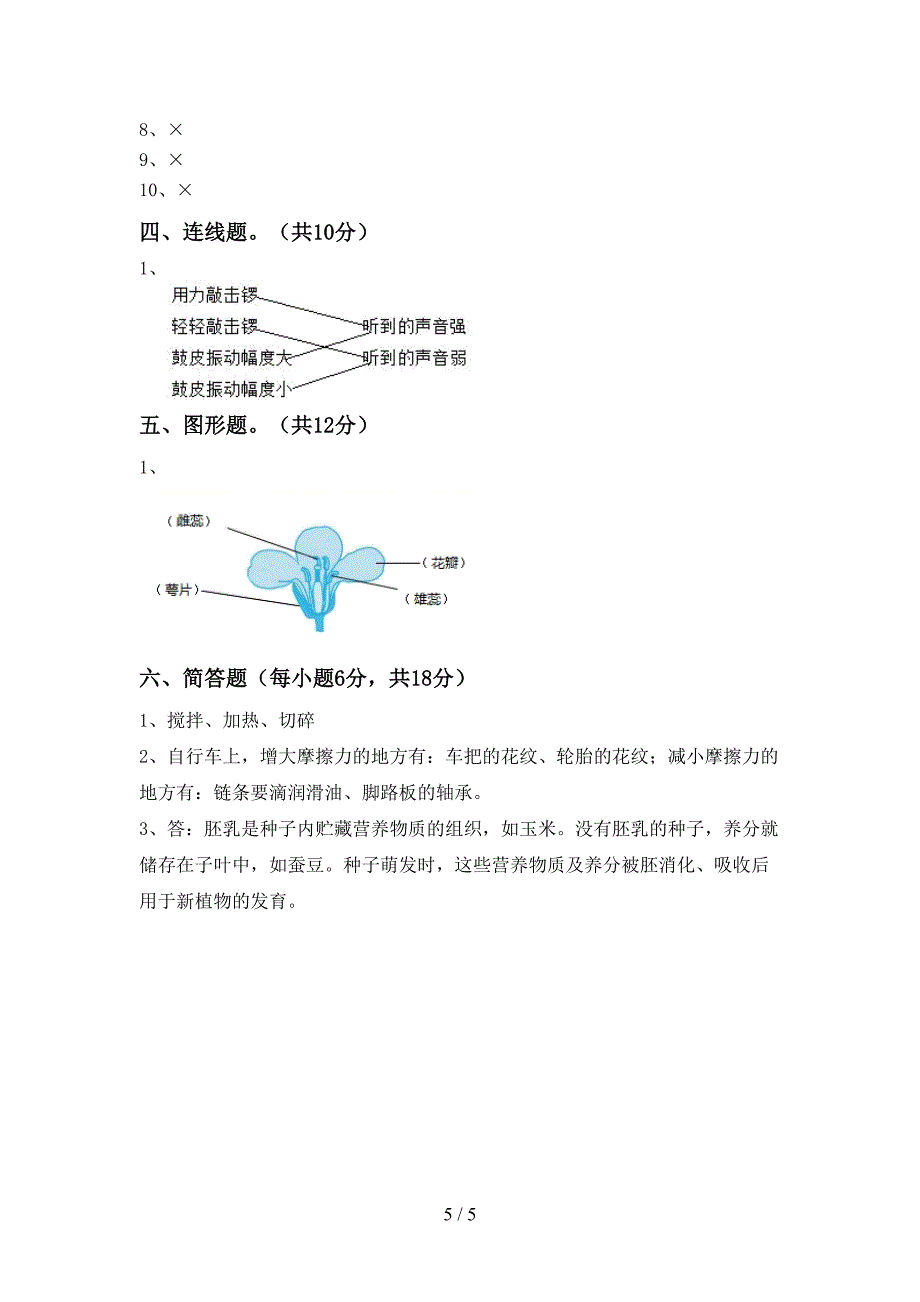 教科版四年级科学下册期中测试卷(精品).doc_第5页