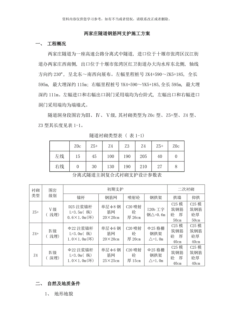 钢筋网施工方案样本.doc_第1页