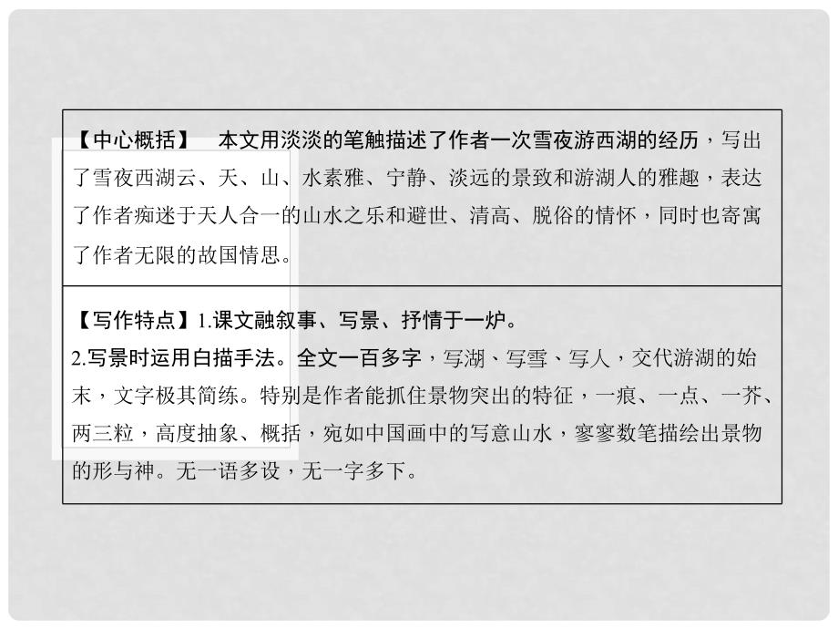 辽宁省中考语文专题复习 第1部分 重点文言文梳理训练 第十篇《湖心亭看雪》课件_第4页