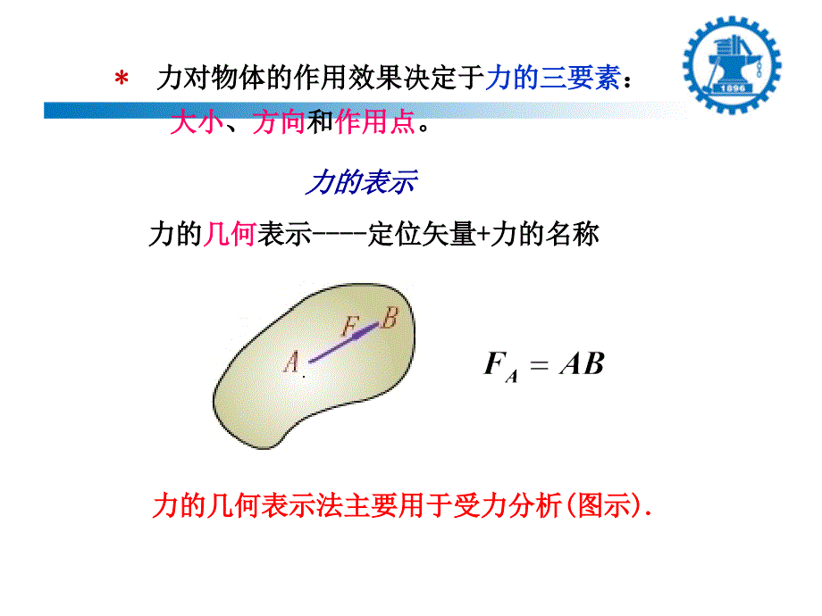 模块一刚体静力学基础ppt_第4页