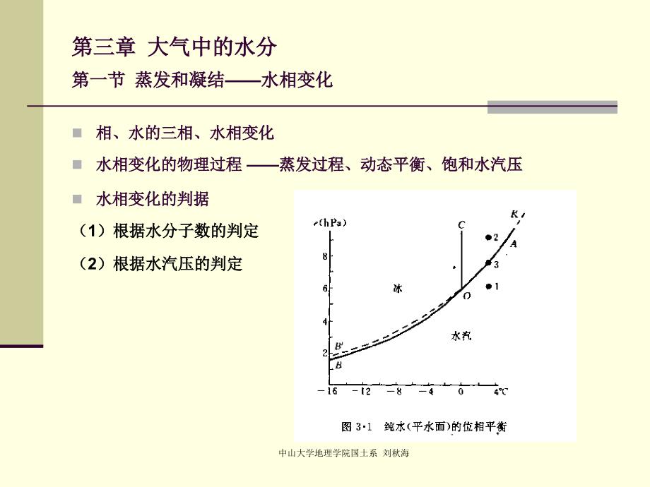 《气象学与气候学》第四讲_第2页