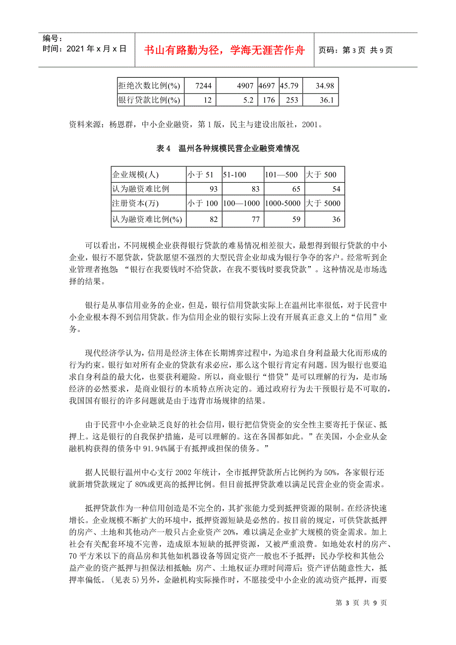 温州民营企业融资实证分析_第3页