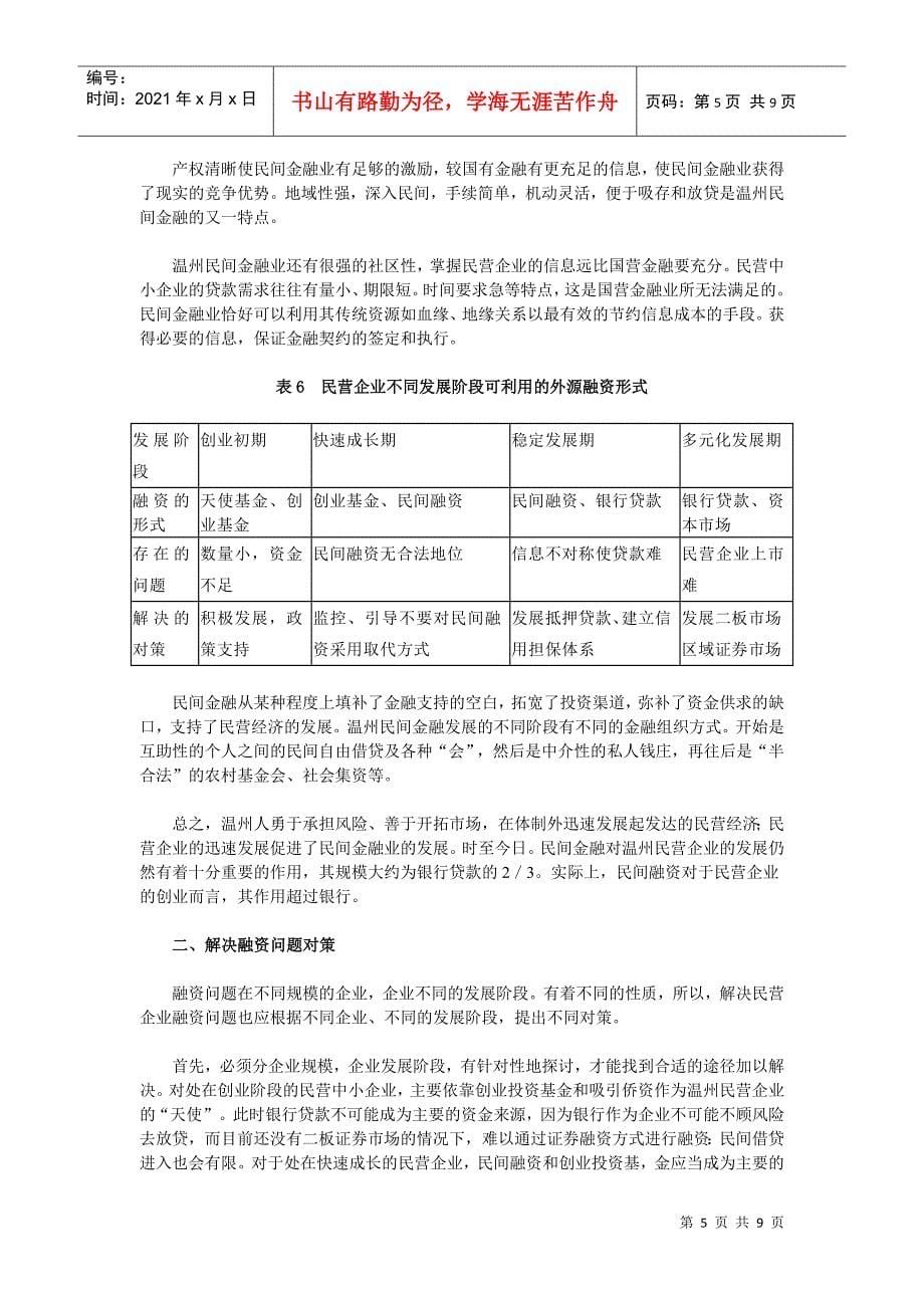 温州民营企业融资实证分析_第5页