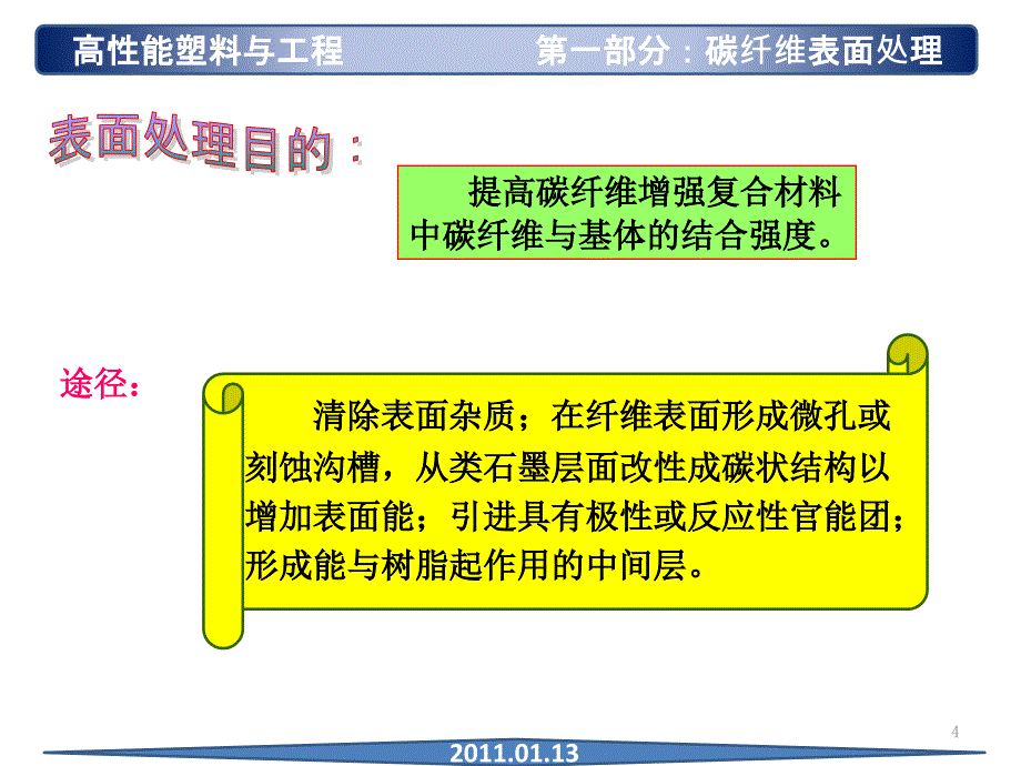 [理学]碳纤维增强环氧树脂基复合材料研究进展_第4页