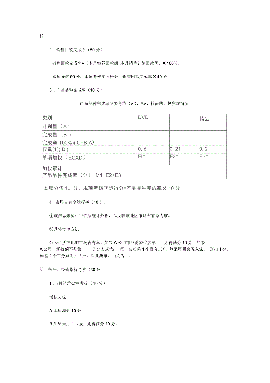 公司各驻地分公司总经理考核细则_第2页