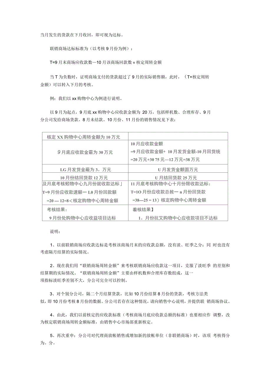 公司各驻地分公司总经理考核细则_第4页