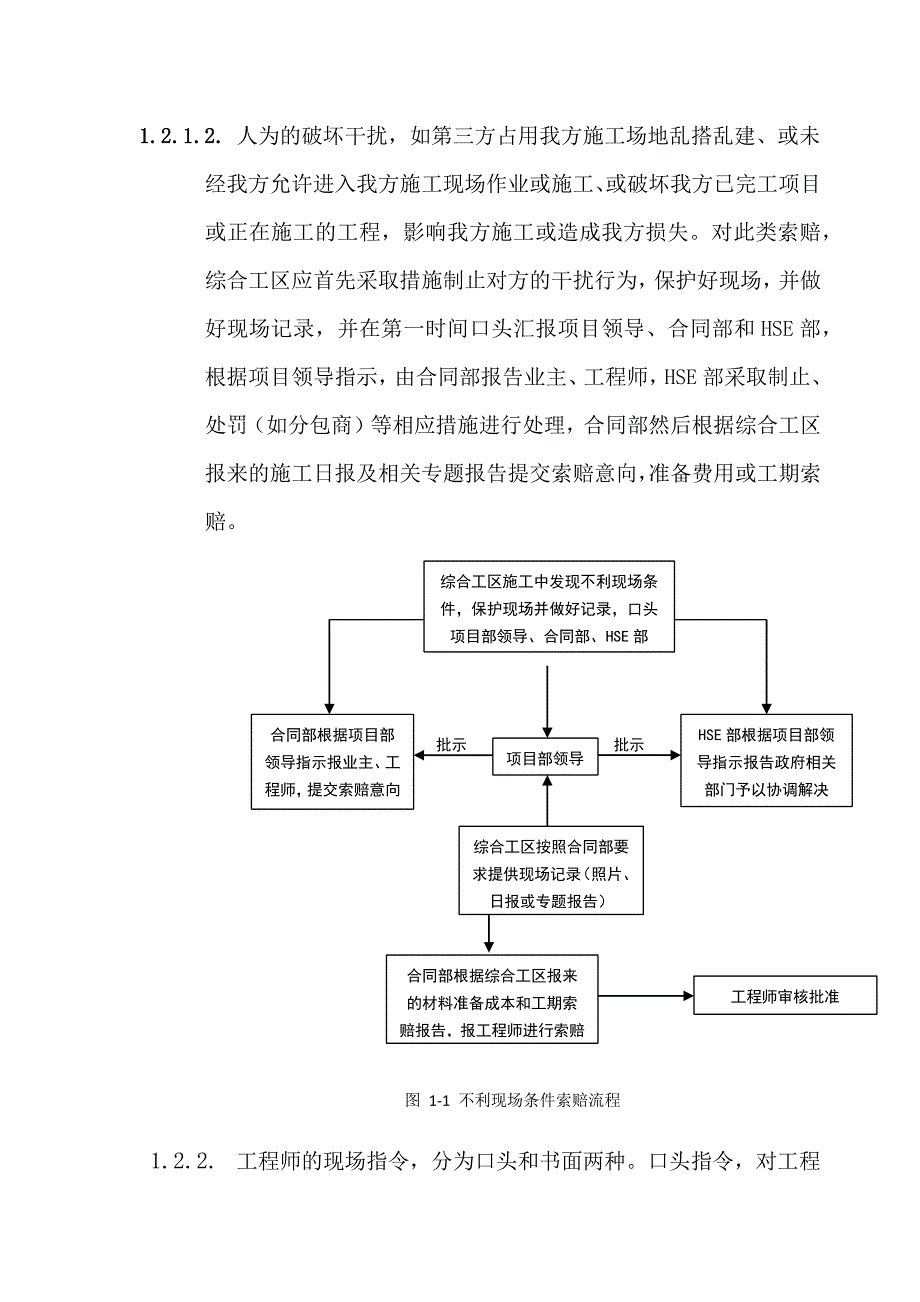 变更索赔管理制度_第2页