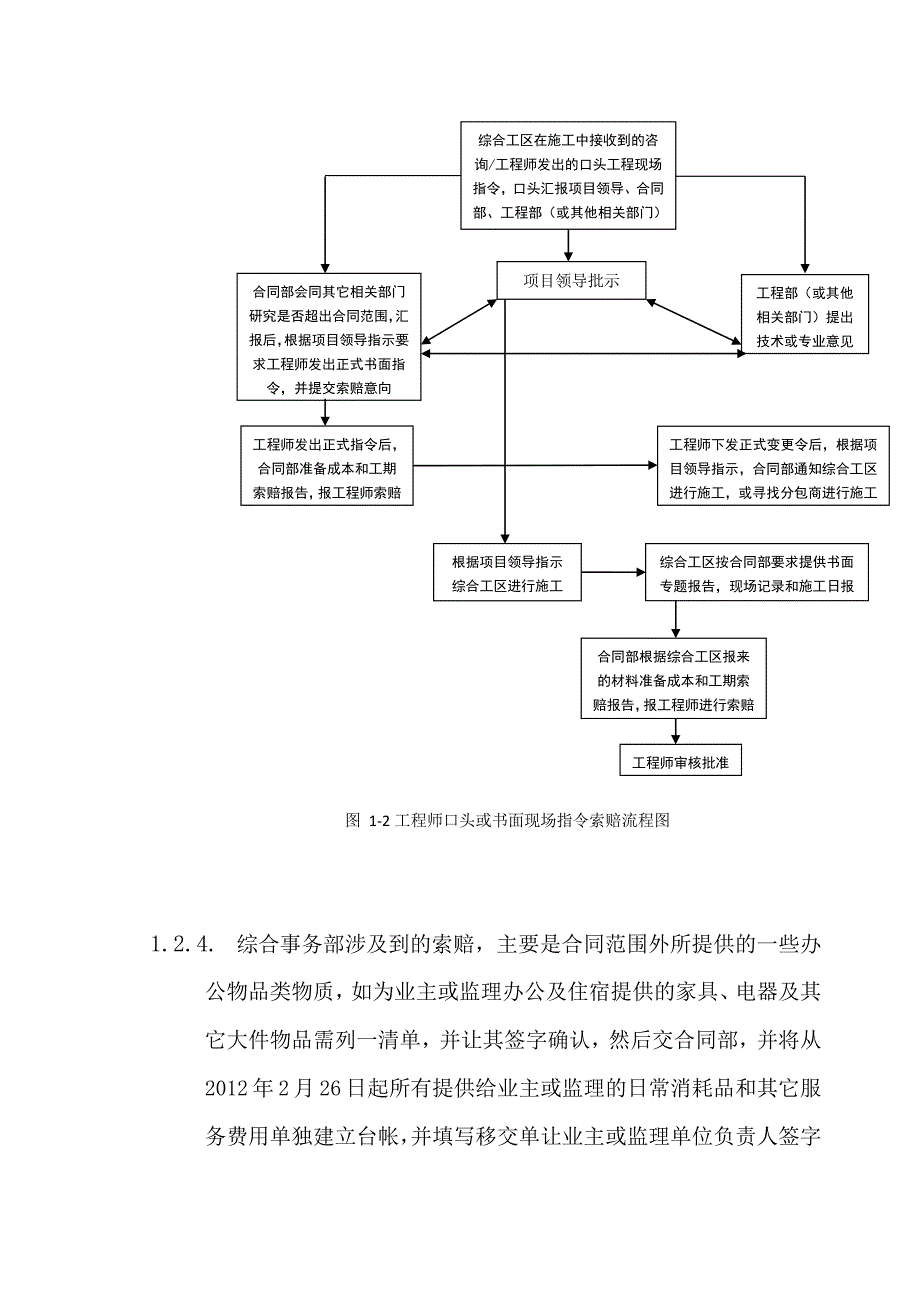 变更索赔管理制度_第4页