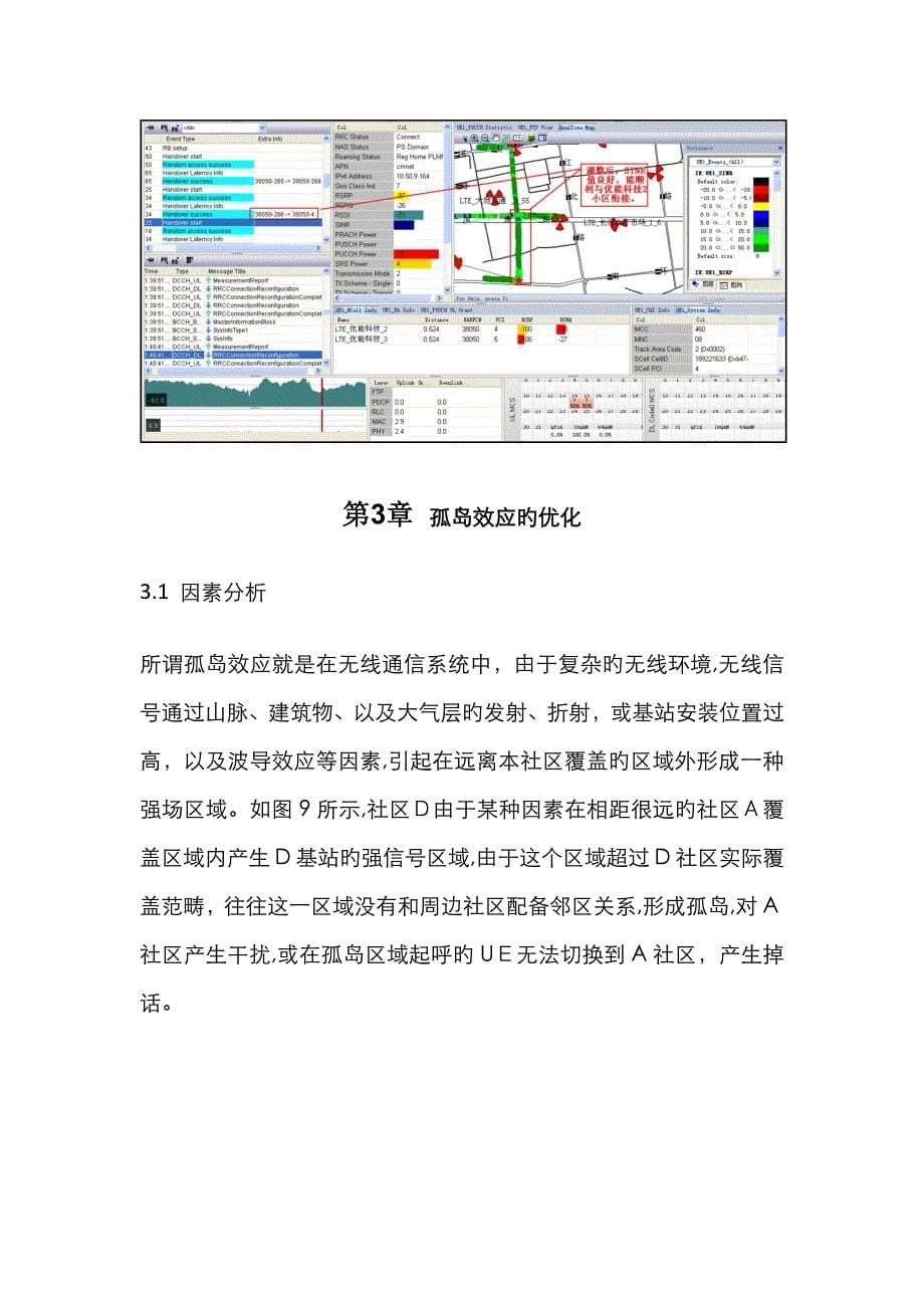 簇优化方法及案例_第5页