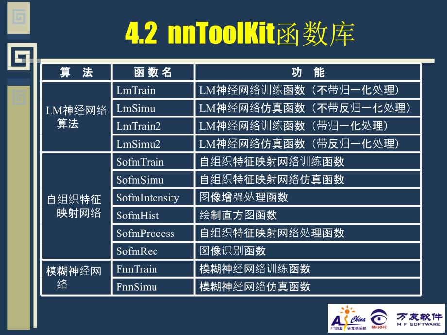 第4部分nnToolKit神经网工具包_第3页