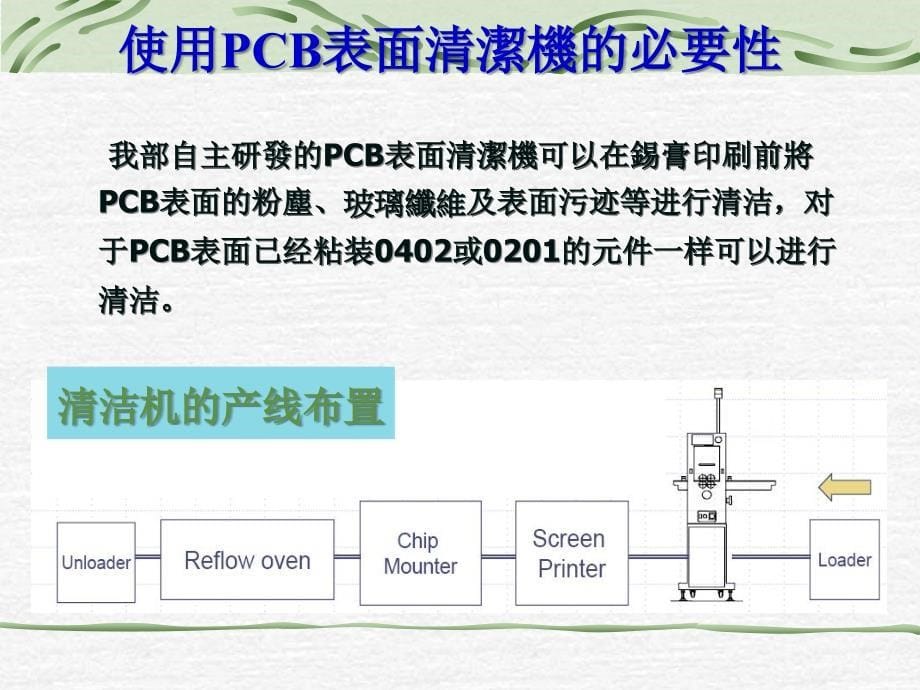 PCB表面清洁机介绍.ppt_第5页