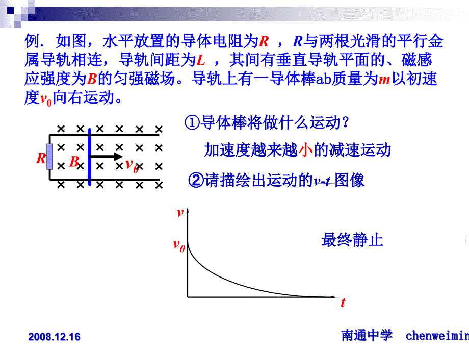 物理微元法详解课件_第2页