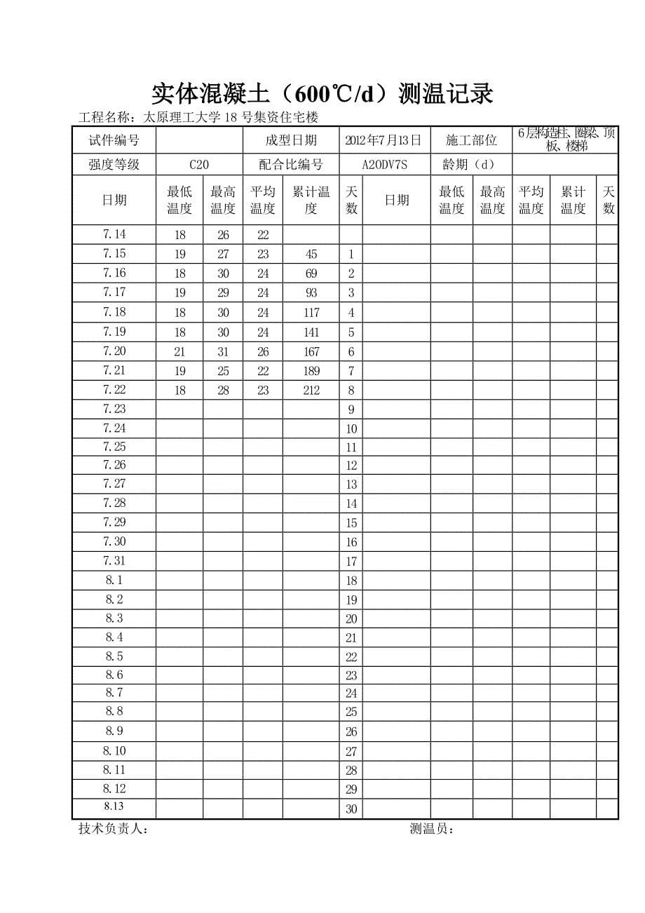 18实体混凝土.doc_第5页