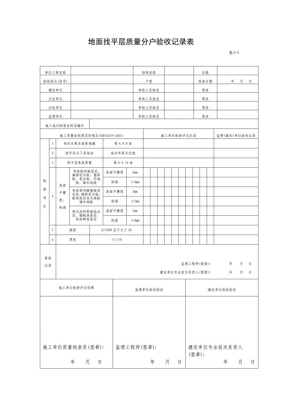 精品资料2022年收藏住宅工程质量分户验收方案记录表要点_第5页