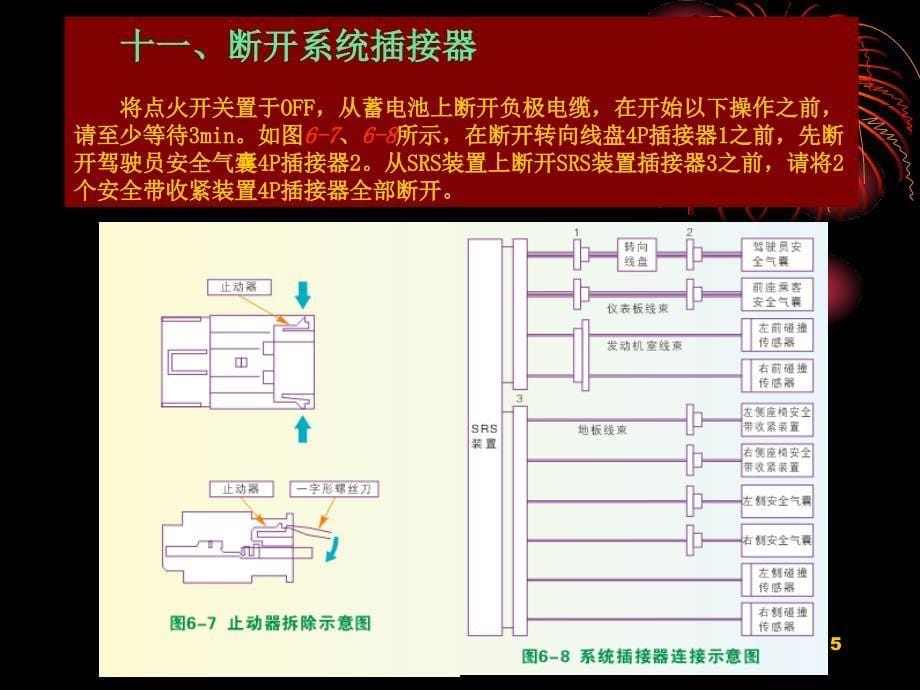 安全气囊故障的检修思路_第5页