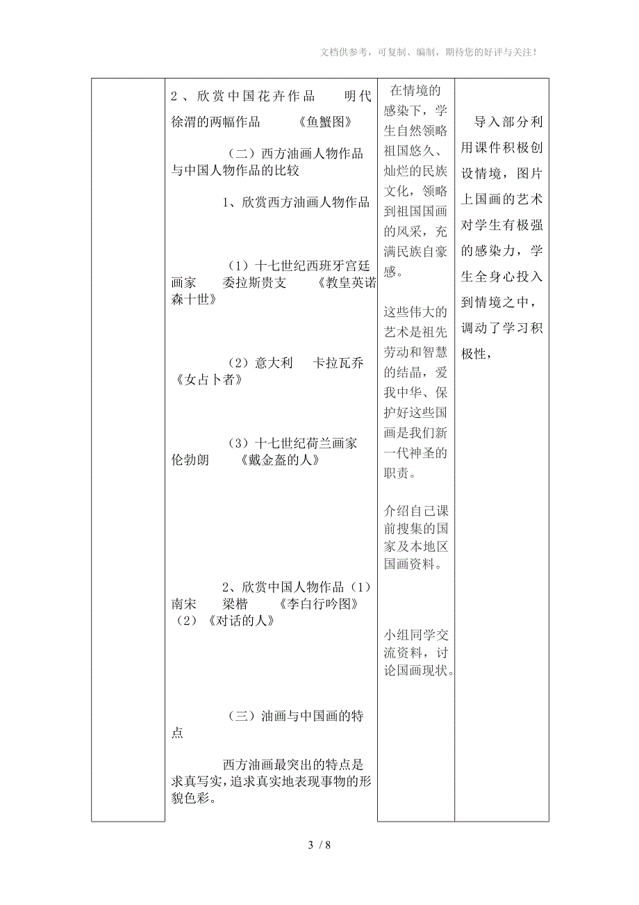 金马小学美术6上《中国画与油画》孙晋玲_第3页