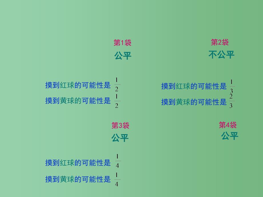 六年级数学下册可能性复习课件苏教版_第3页