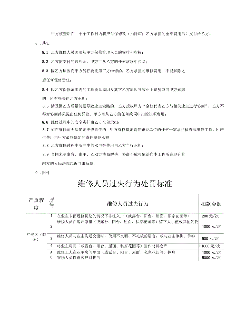 RFKFZY02F03工程保修协议书DOC6页_第4页