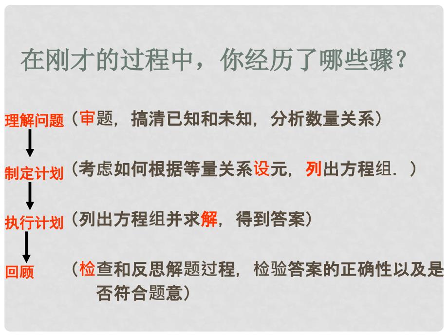 七年级数学下册 2.4 二元一次方程组的应用课件2 （新版）浙教版_第3页