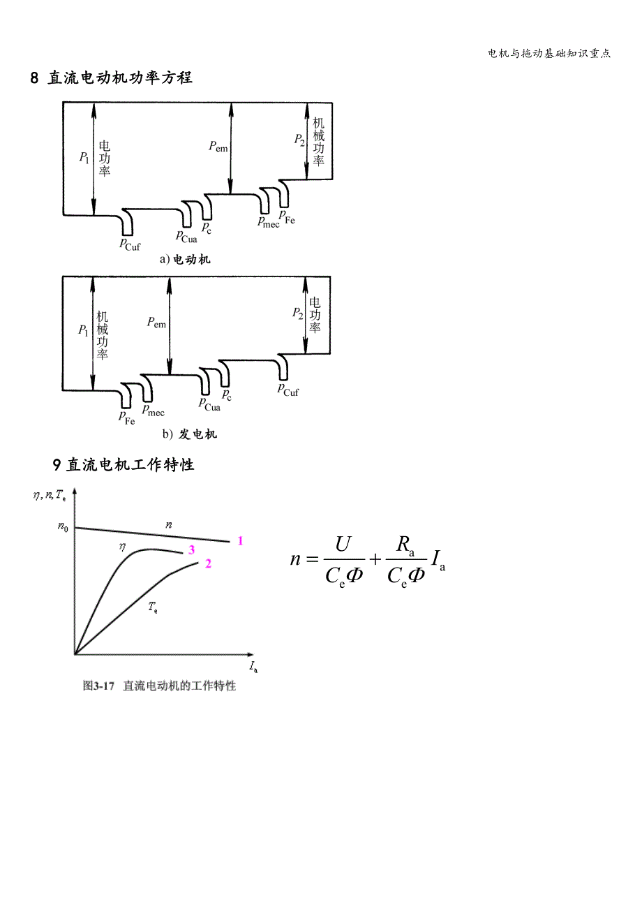 电机与拖动基础知识重点.doc_第3页