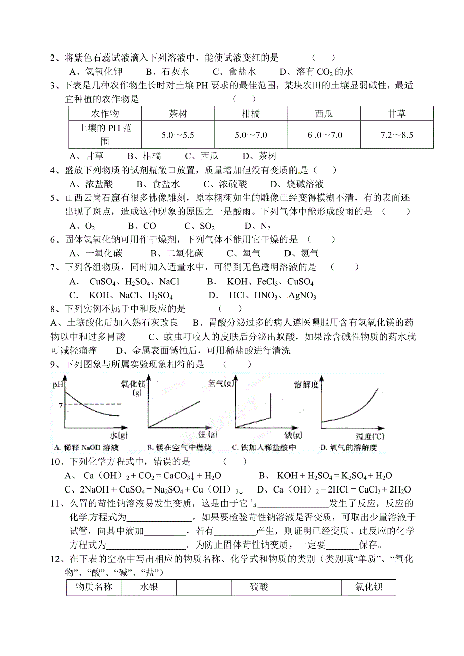 《酸和碱的中和反应》学案1_第3页