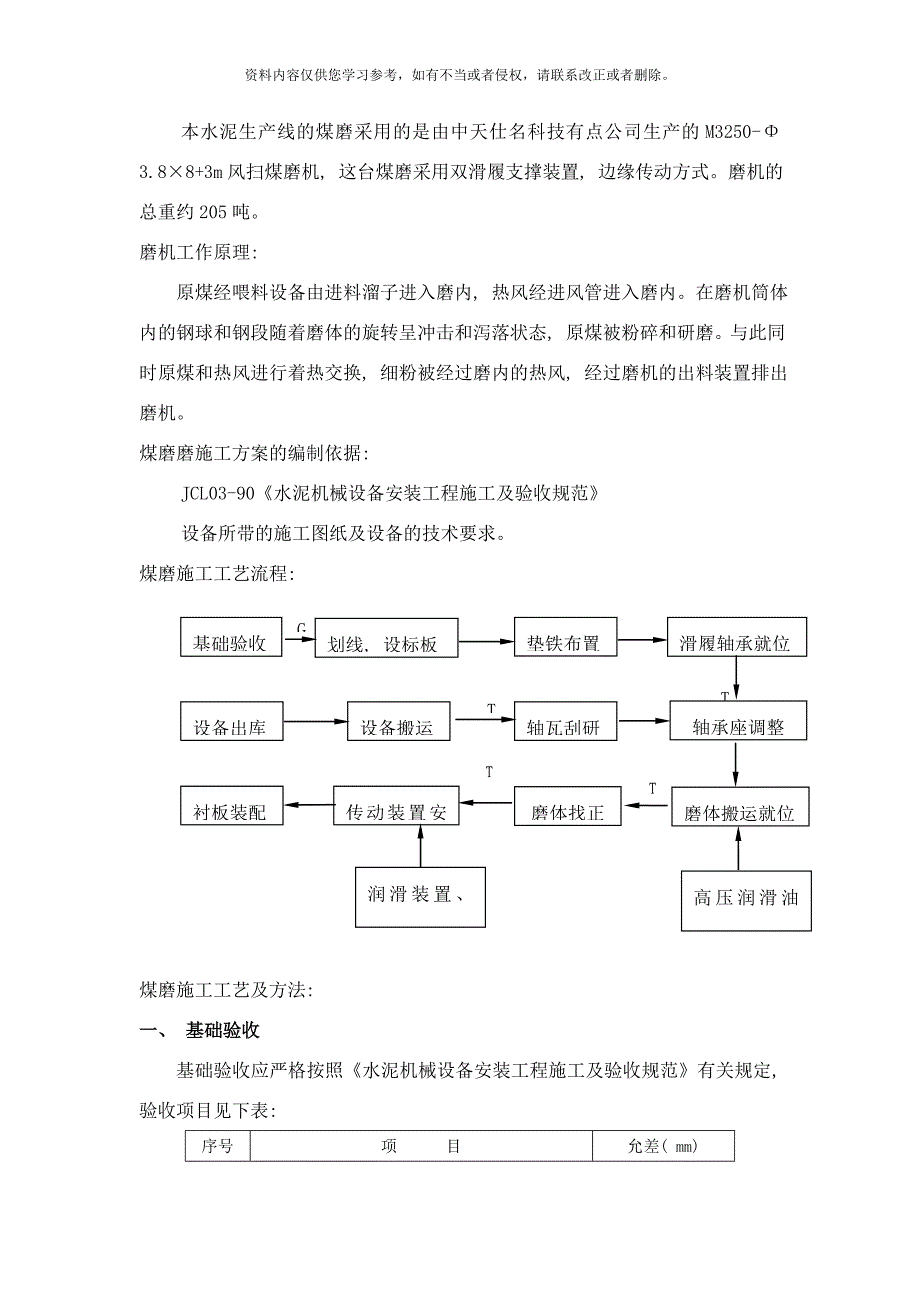 双滑履煤磨施工方案样本_第2页