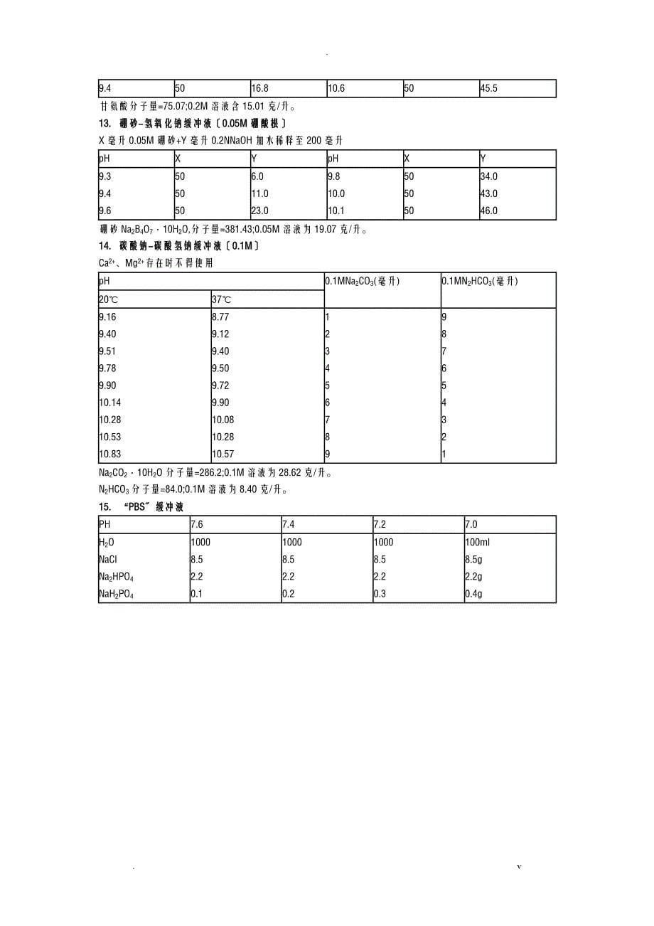 各种缓冲液的配制方法_第5页