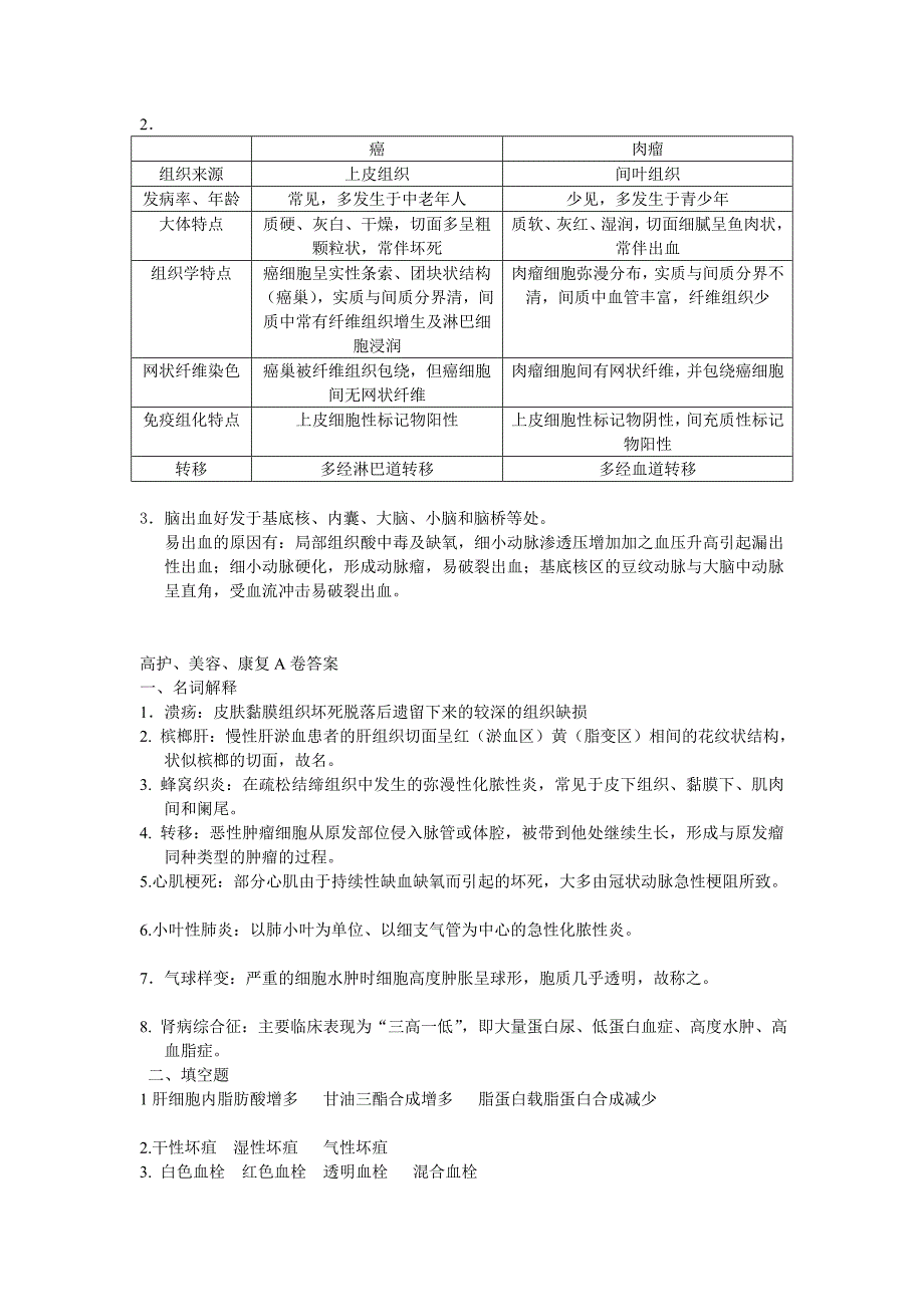 07年上半年06级专科病理考试答案_第2页