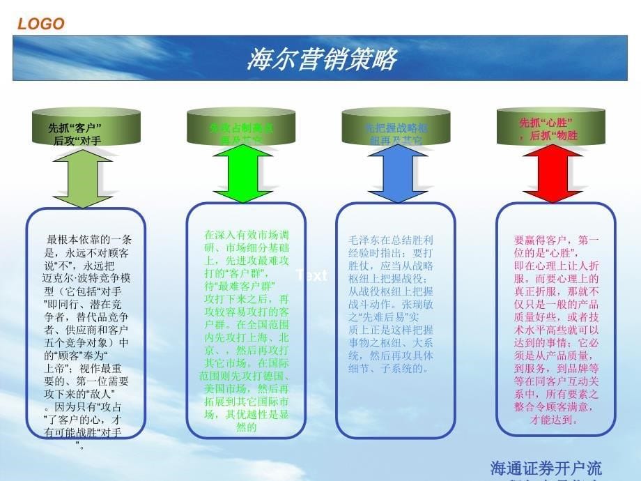 海通证券开户流程与交易指南课件_第5页