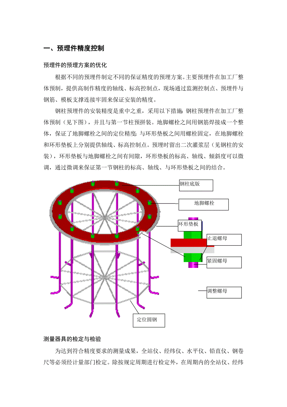 钢结构安装施工测量方案_第2页