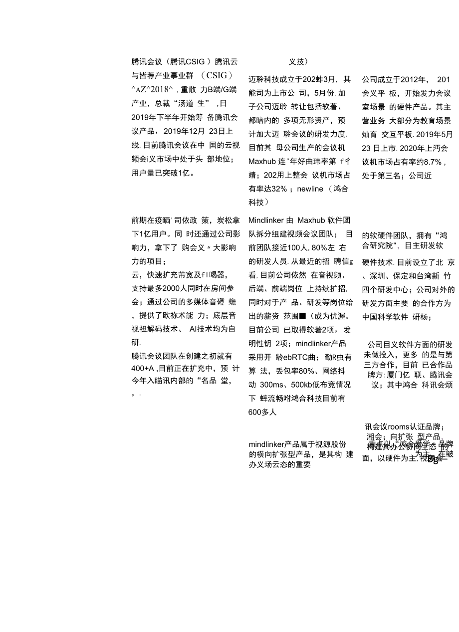 竞品分析报告：腾讯会议&amp;迈聆会议&amp;newline.docx_第2页