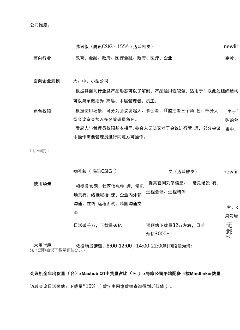 竞品分析报告：腾讯会议&amp;迈聆会议&amp;newline.docx_第4页