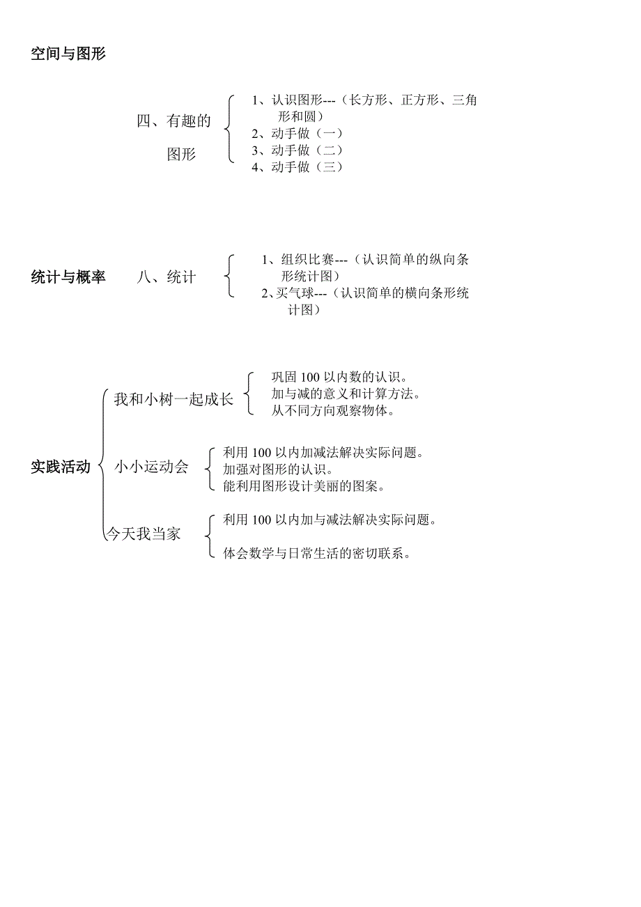 一年级数学上册知识点_第3页