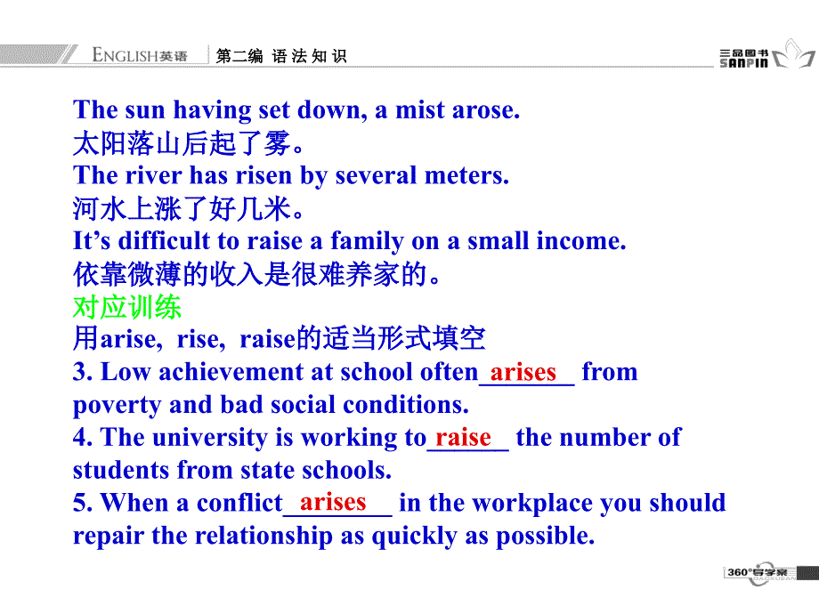 名师伴你行系列高考英语人教一轮复习配套语法专题学案 动词和动词短语29张ppt_第4页