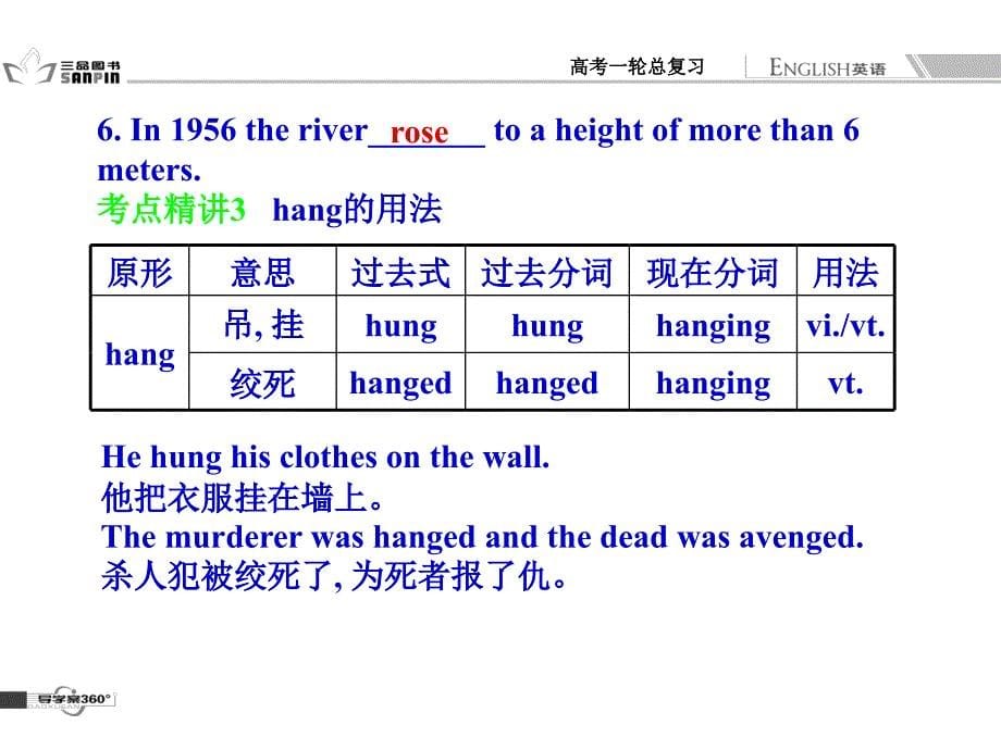 名师伴你行系列高考英语人教一轮复习配套语法专题学案 动词和动词短语29张ppt_第5页