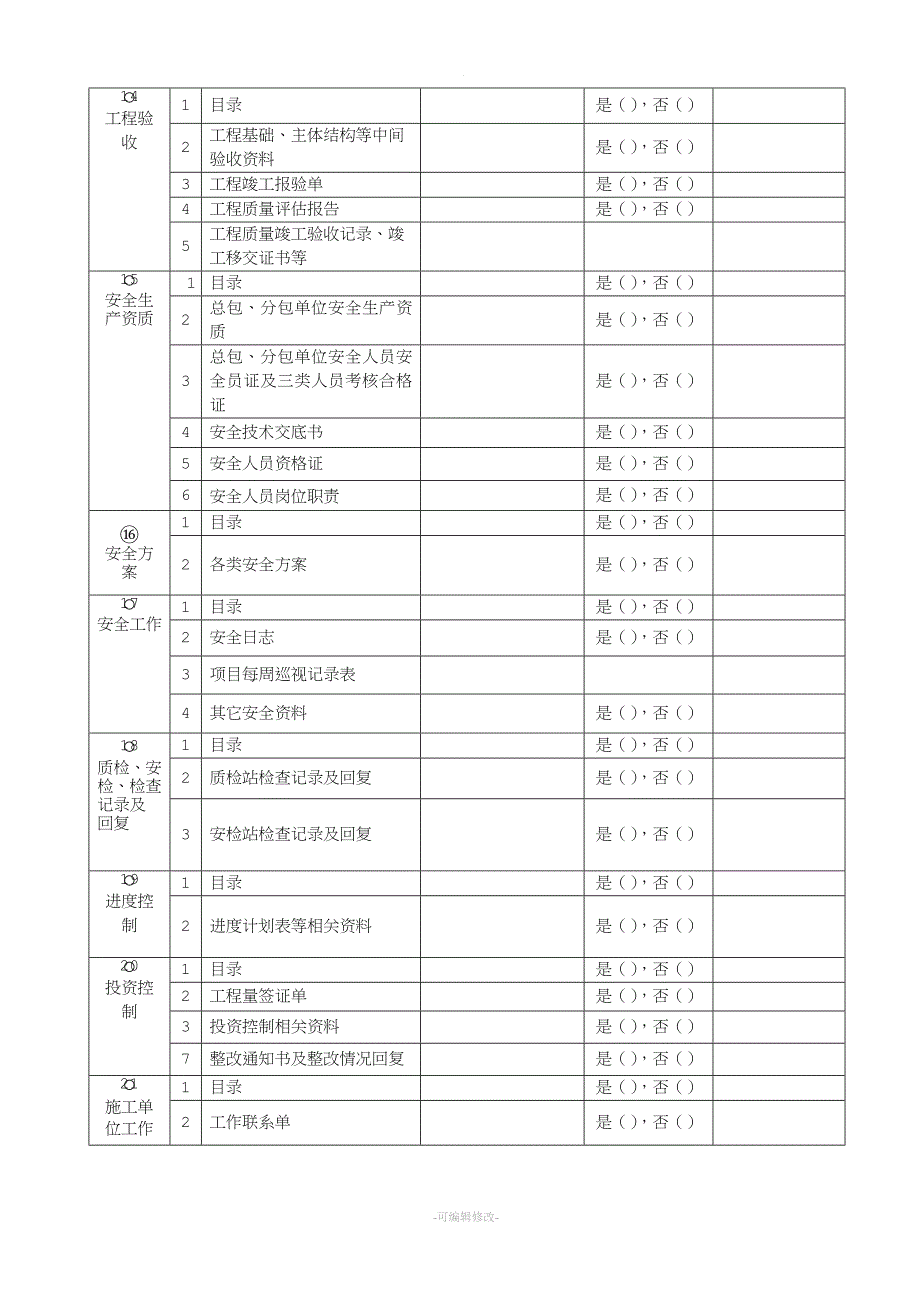 监理组对施工单位资料检查表.doc_第3页