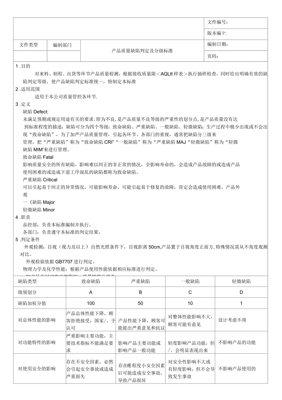 产品质量缺陷判定分级标准_第1页
