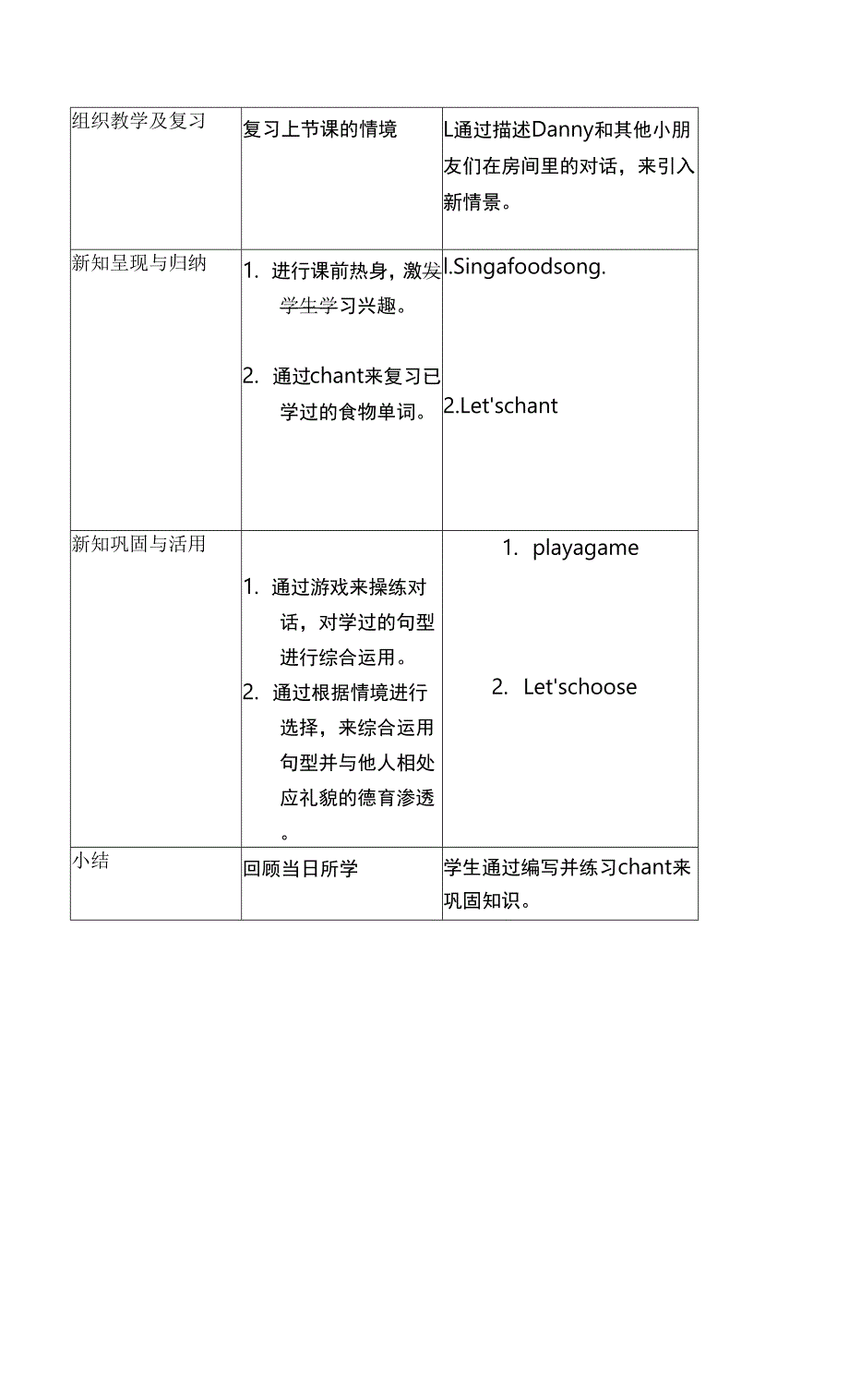 沪教版一年级英语下册(牛津版) Unit 3 Taste and smell 第4课时 教案 教学设计.docx_第3页