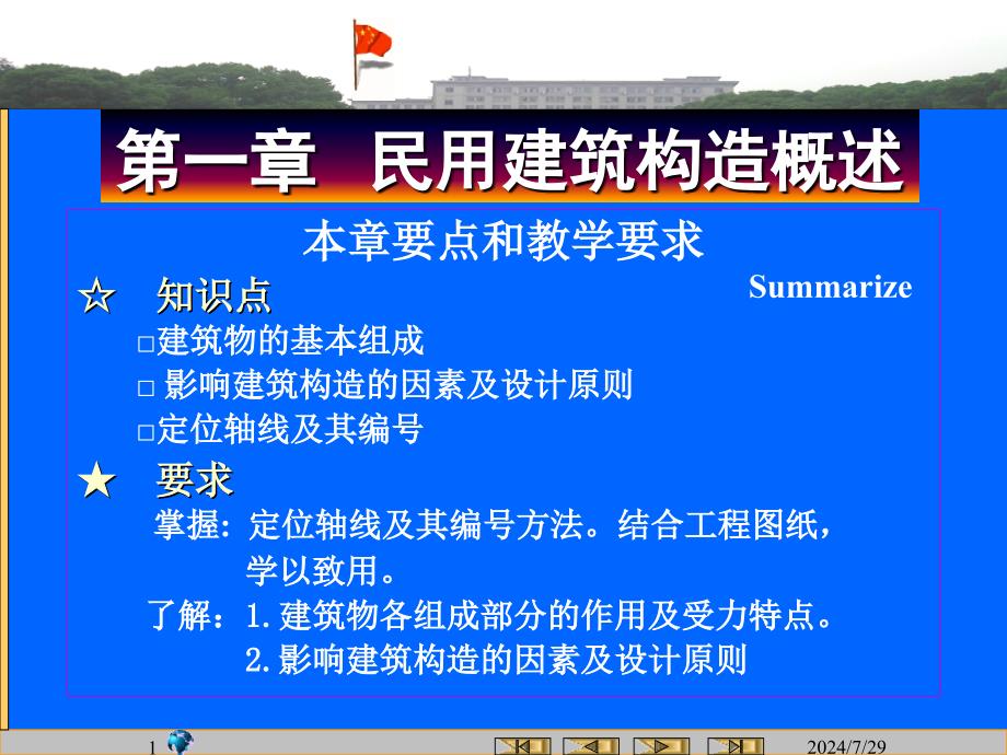 本章要点和教学要求知识点建筑物的基本组成影响建筑构造_第1页