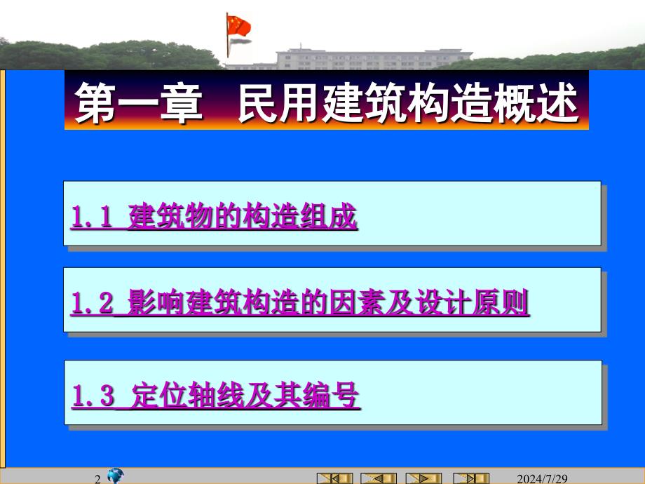 本章要点和教学要求知识点建筑物的基本组成影响建筑构造_第2页