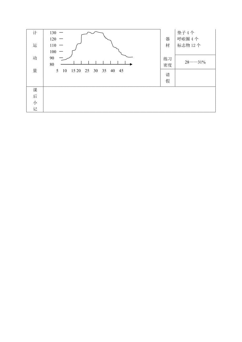 基本体操：拍手操2.doc_第5页